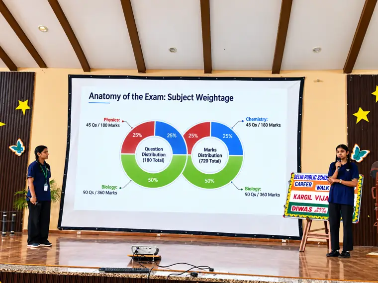 Session on NEET subject weightage at DPS Chhindwara