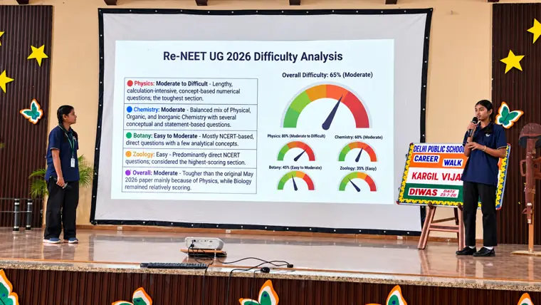 Student presenting a NEET UG 2026 difficulty analysis at DPS Chhindwara